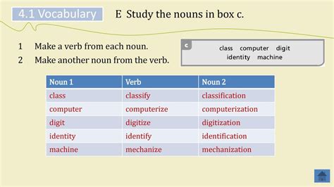 ICT noun .
